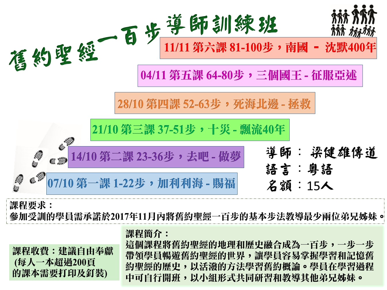 舊約聖經一百步導師訓練班